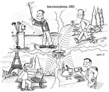 Vorstand